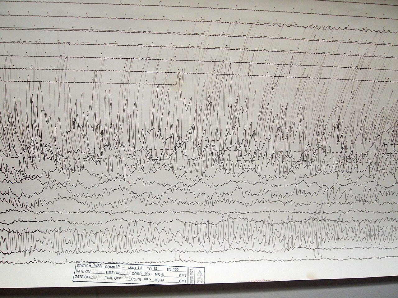 A seismogram — the ground movement of a large earthquake, written down